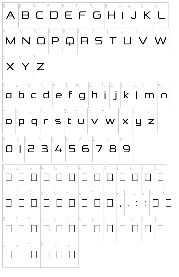 Formation Sans font map
